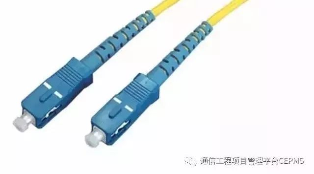 光模块、光接口及光纤知识