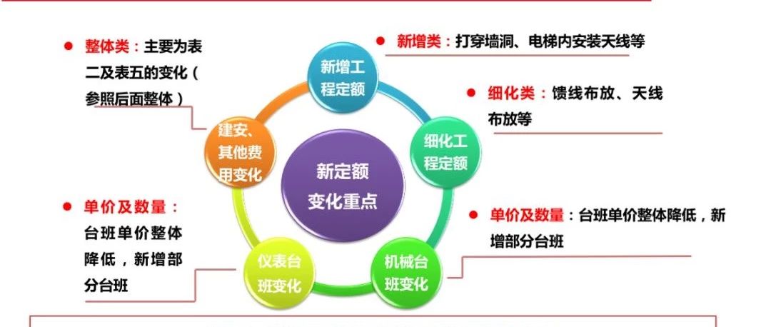 ARM断供华为引切肤之痛 国产芯片困局何时突围