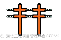 通信光缆施工