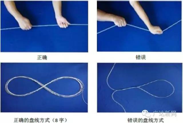 光纤到户施工之入户光缆与户内成端施工